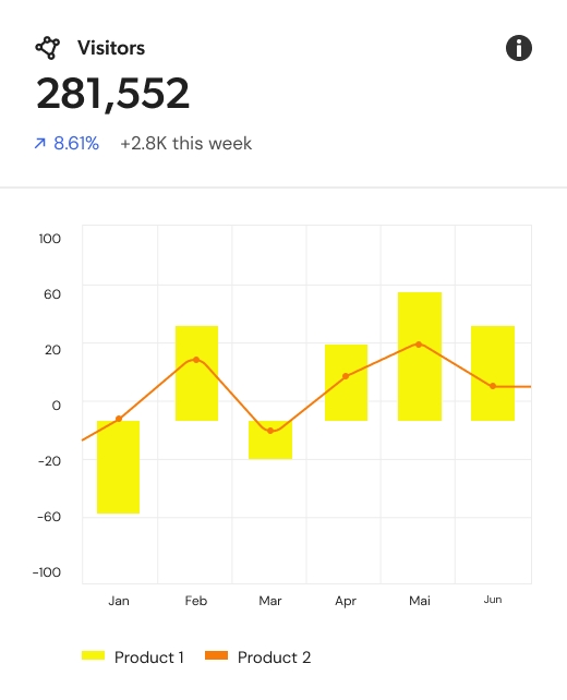 The Challenge of SEO Reporting for the Pharmaceutical Industry